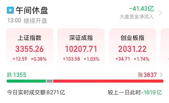 趣投顾 集体拉升，翻红！