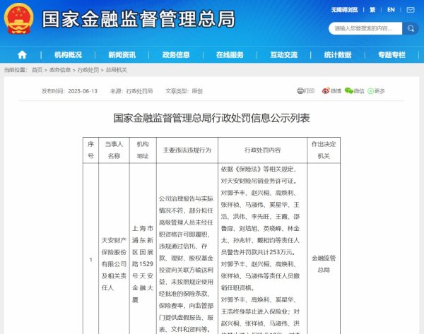 牛配资 两家“明天系”险企遭罚！业务许可证被吊销 多名高管终身禁业